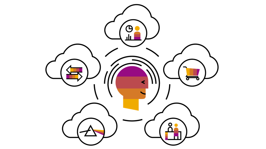 Фото: SAP HR