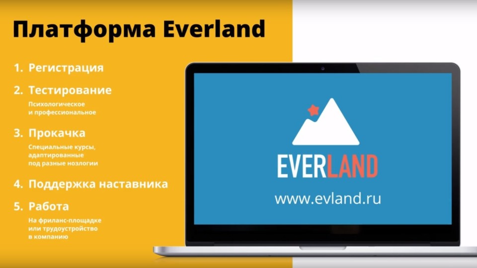 Фото: YouTube-канал Everland